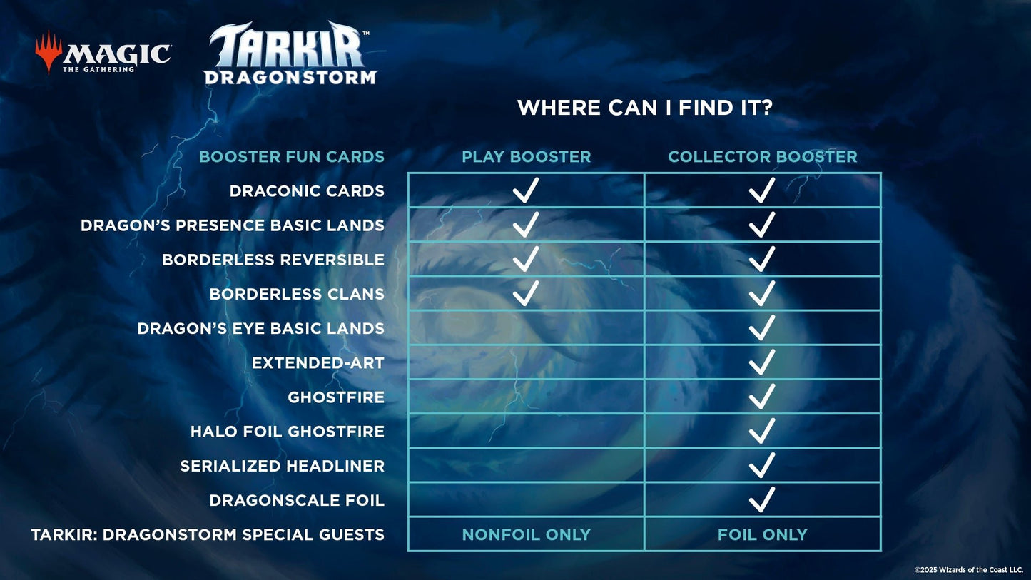 Tarkir Dragonstorm - Collector Booster Pack - Magic The Gathering - Crusty Games