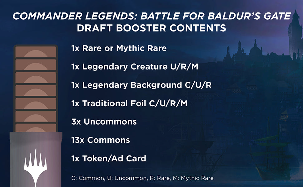 Dungeons and Dragons Battle for Baldurs Gate Commander Legends Draft Booster Pack