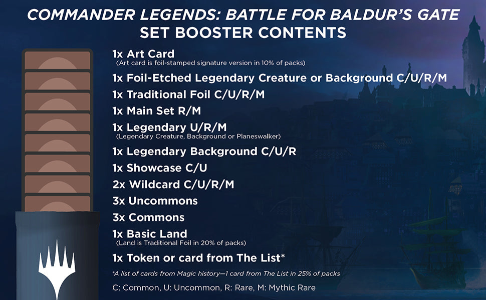 Dungeons and Dragons Battle for Baldurs Gate Commander Legends Set Booster - Magic The Gathering