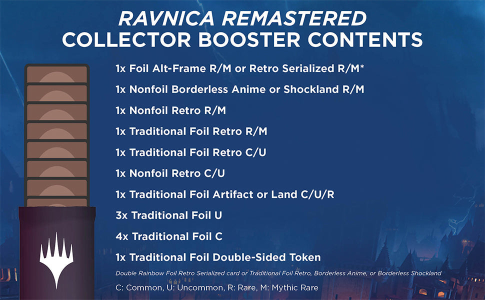 Ravnica Remastered - Collector Boosters Box