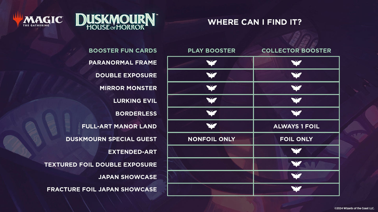 Duskmourn: House of Horror - Play Booster Pack