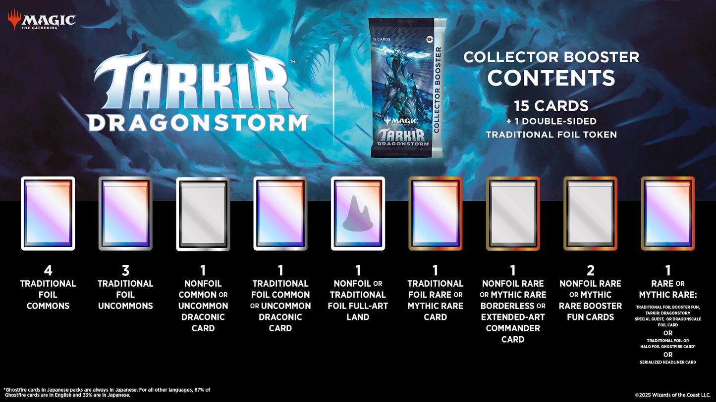 collector booster box dragonstorm Magic: The Gathering Tarkir Play Pack the five clans fight for dominance over the land Magic: The Gathering Tarkir: Dragonstorm