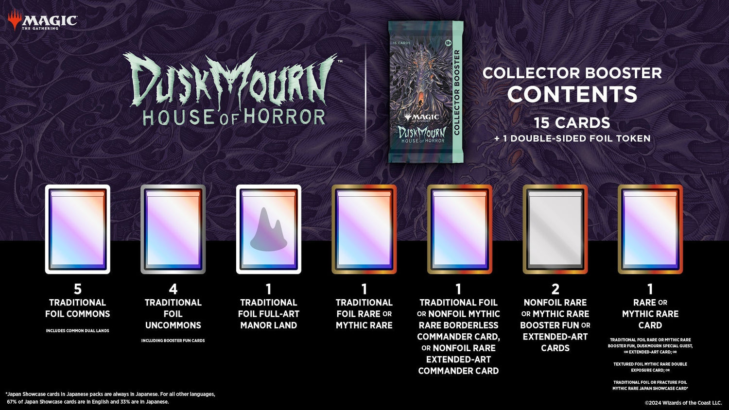 Duskmourn: House of Horror - Collector Booster Pack - Crusty Games