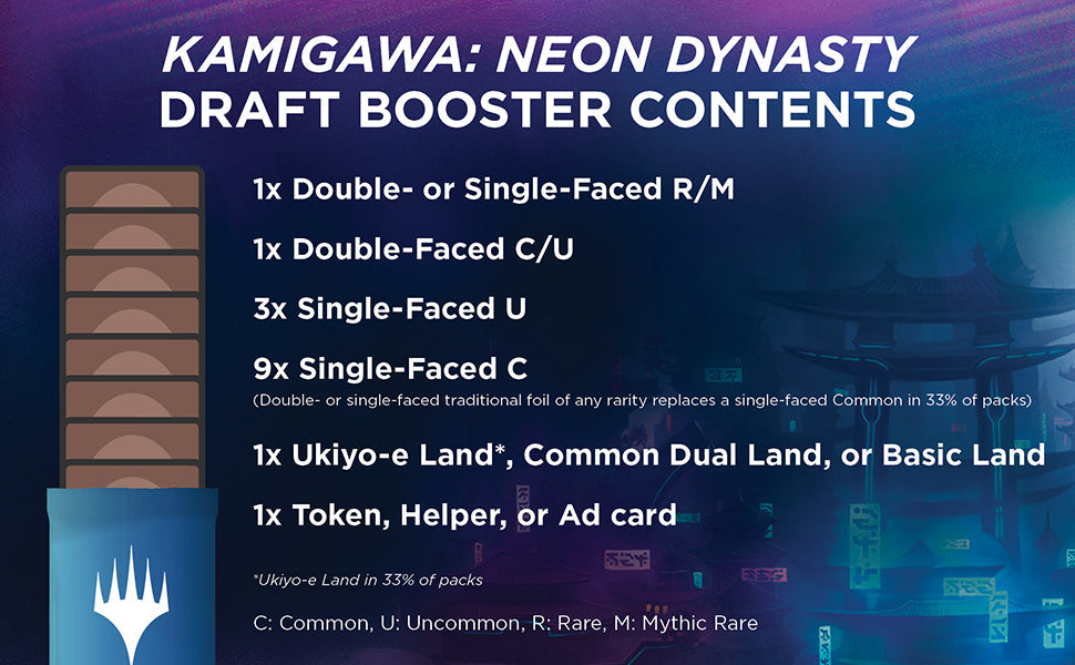 Kamigawa: Neon Dynasty Draft Booster Pack - Magic The Gathering