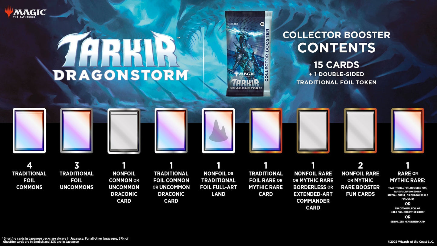 Tarkir Dragonstorm - Collector Booster Pack - Magic The Gathering - Crusty Games