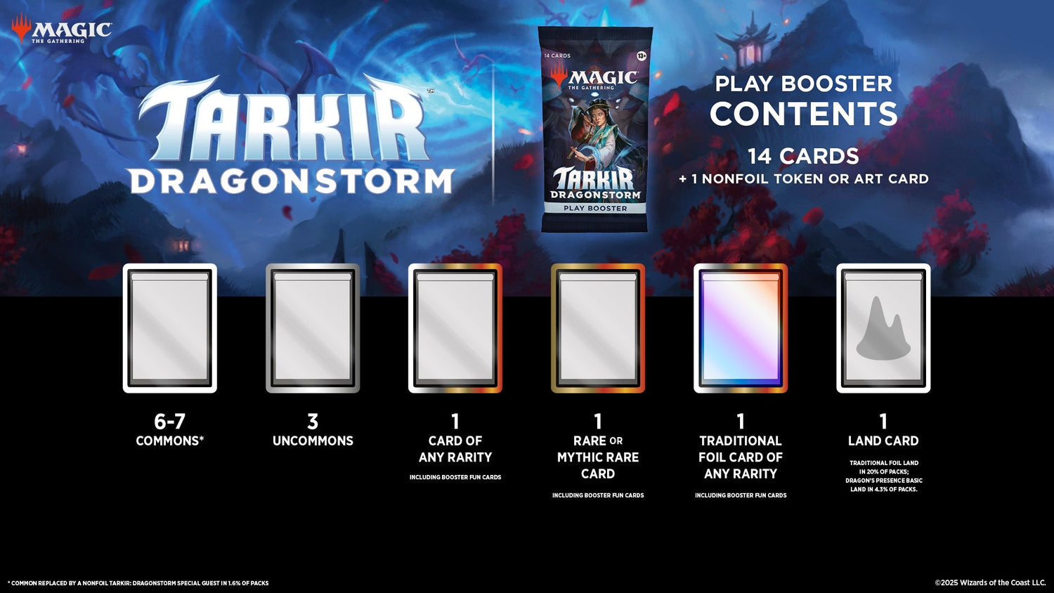 Tarkir Dragonstorm - Prerelease Pack - Magic The Gathering - Crusty Games