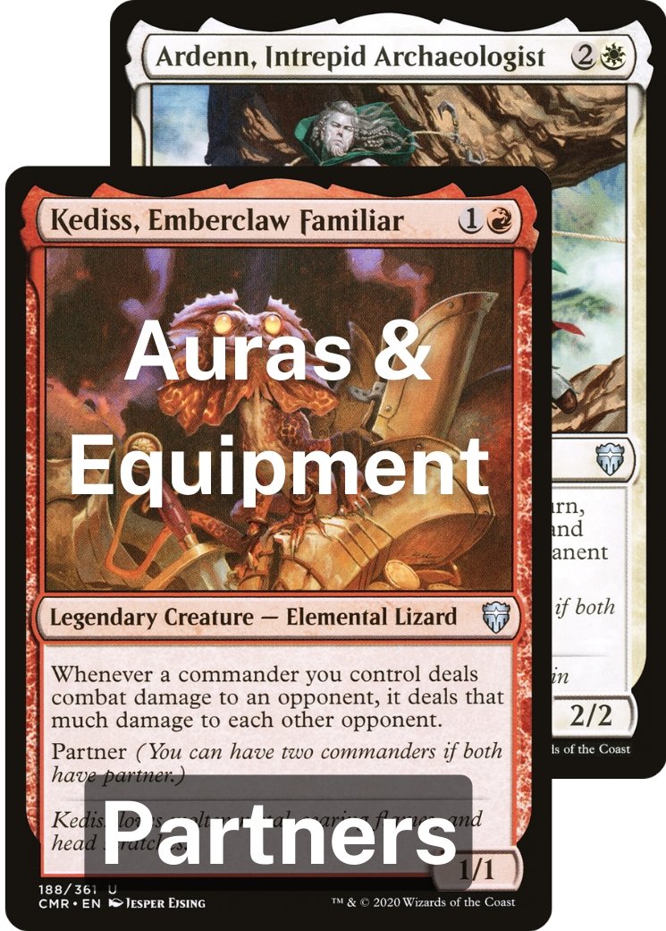 Auras - Ardenn, Intrepid Archaeologist // Kediss, Emberclaw Familiar ...